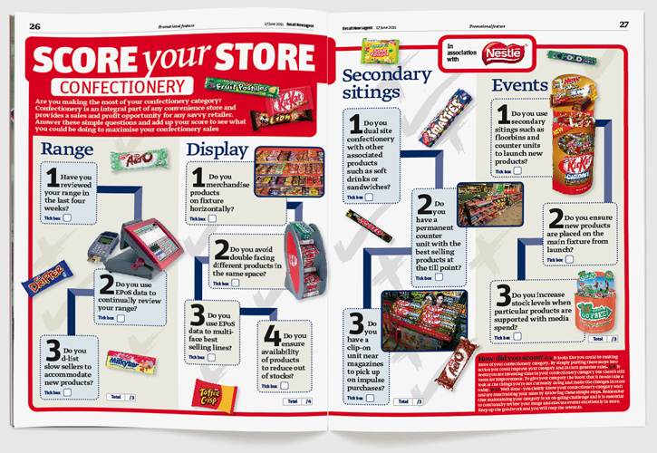 Design & art direction for Retail Newsagent magazine by Nick McKay, score your store feature