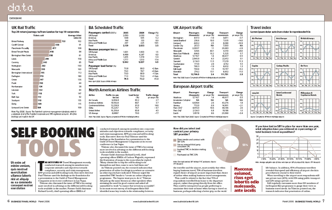 Redesign of the EMAP monthly Business Travel World by Nick McKay. Data spread