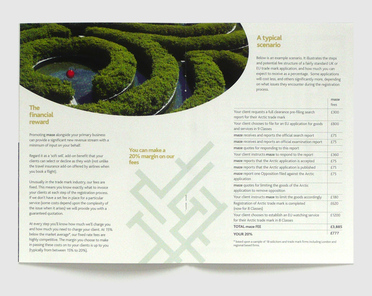 Branding, design & art direction for Maze by Nick McKay, reward spread