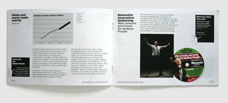 Branding, design & art direction for annual report for the Rationalist Association by Nick McKay, page 12-13