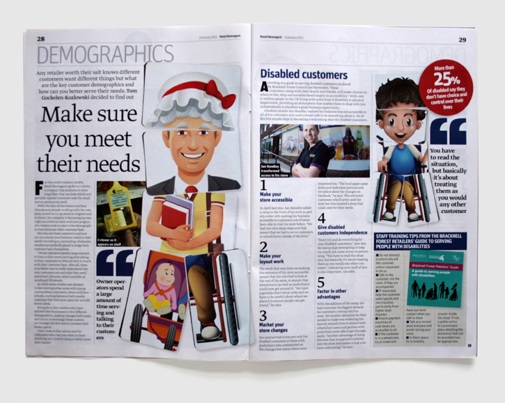 Design & art direction for Retail Newsagent magazine by Nick McKay, demographics feature